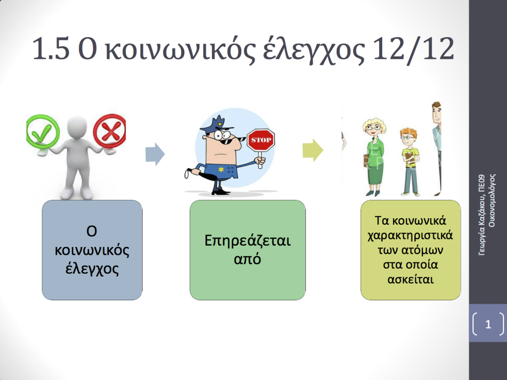 Ενότητες 1.4 και 1.5 "Οι κοινωνικοί κανόνες και ο κοινωνικός έλεγχος" 1.5 1024x768