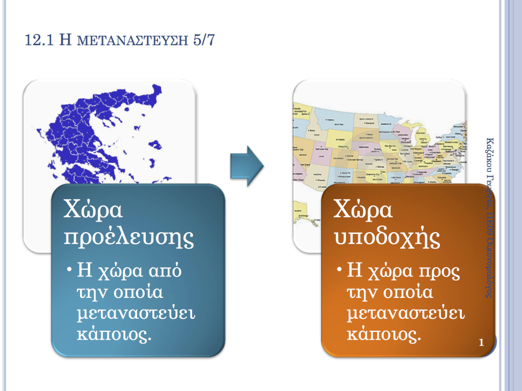 Ενότητα 12.1 - Μετανάστευση 12.1 1024x768