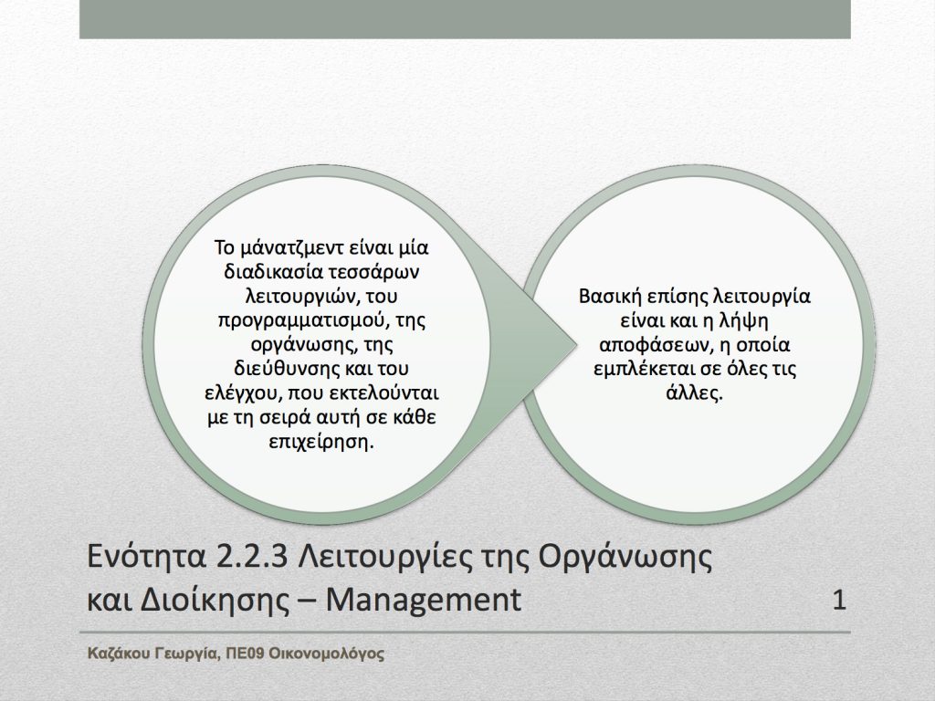 Ενότητα 2.2.3 "Οι λειτουργίες της Οργάνωσης και Διοίκησης" 2.2.3 1024x768