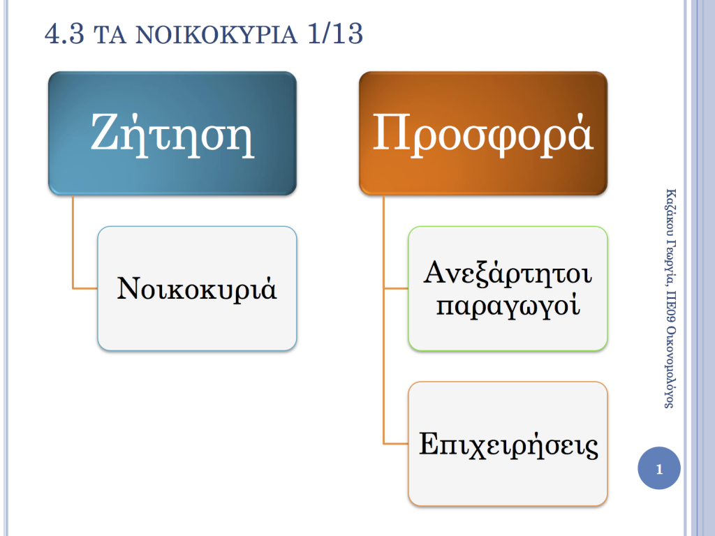 Ενότητες 4.1-4.5 - Η οργάνωση της οικονομίας και η ελληνική οικονομία 4.1.4.5 1024x768