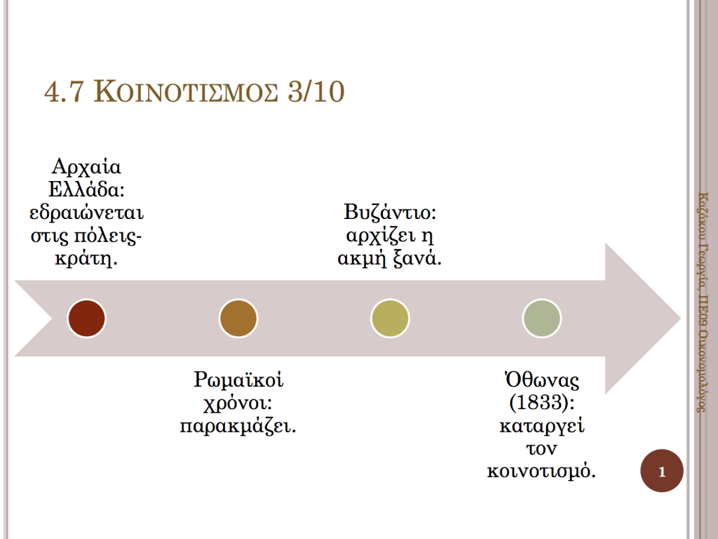 Ενότητα 4.7 - Κοινοτισμός 4.7 1024x768