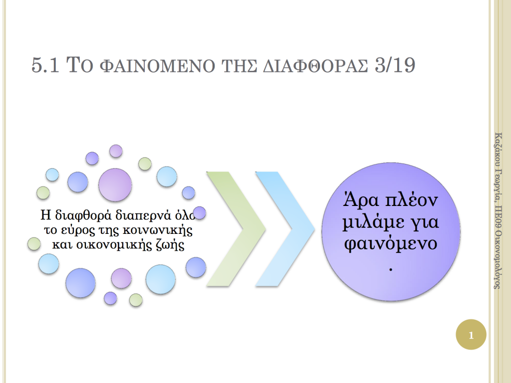 Ενότητα 5.1 "Το φαινόμενο της διαφθοράς" 5.1 1024x768