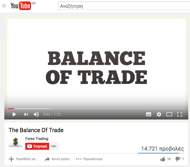 The Balance Of Trade Balance Of Trade 1