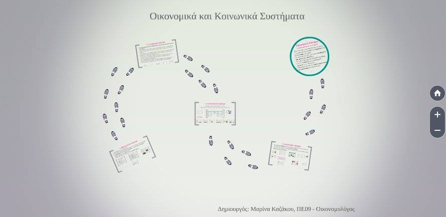 Κεφάλαιο 2ο Α' μέρος "Οικονομικά και κοινωνικά συστήματα" Economic Systems