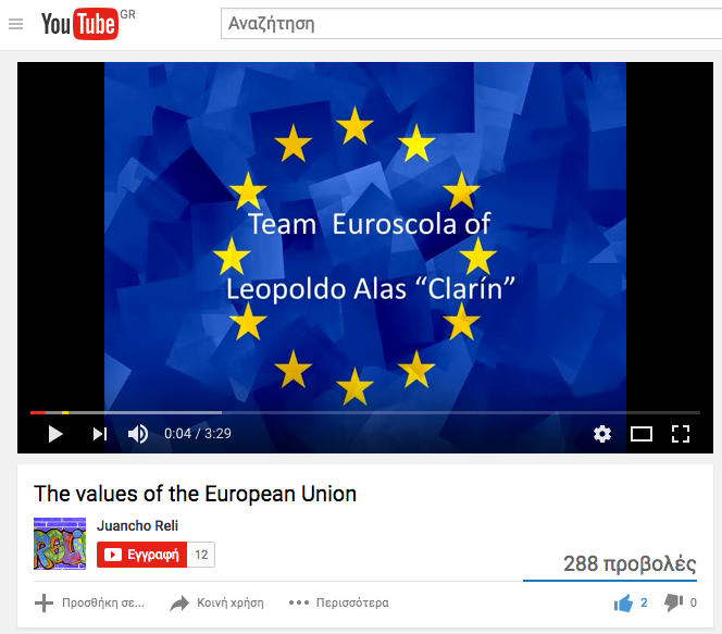 The values of the European Union Eu Aksies