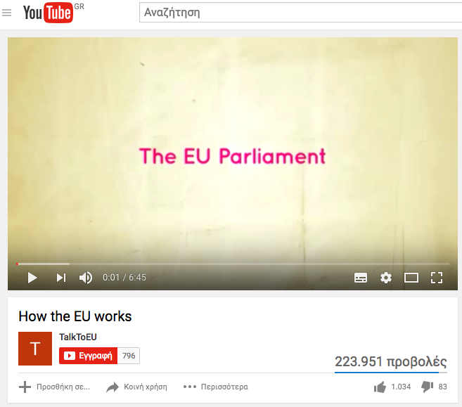 How The Eu Works