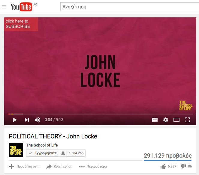 Political Theory John Locke