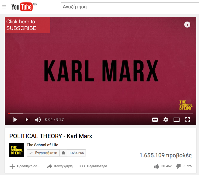 Political Theory Karl Marx
