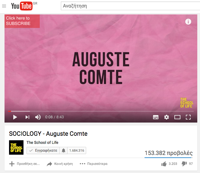 Sociology Compte