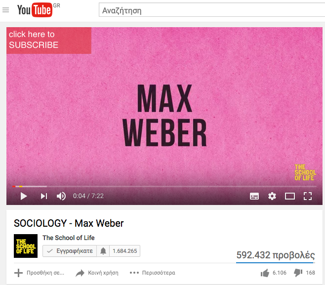 Sociology Max Weber
