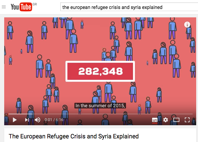 The European Refugee Crisis and Syria Explained The European Refugee Crisis
