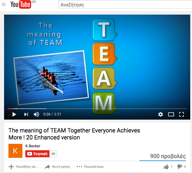 The Meaning Of Team
