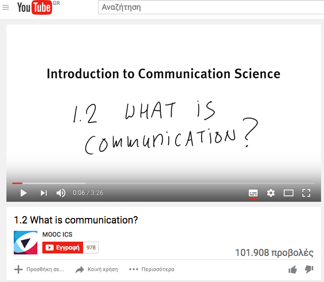 What Is Communication